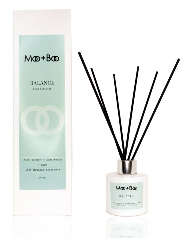 Balance-diffuser-and-box Balance Fragrance Diffuser