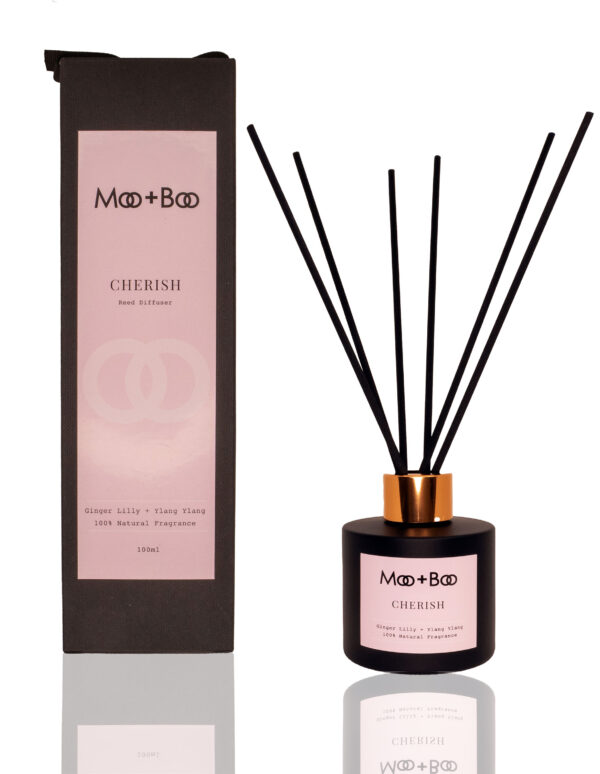 Cherish Wellbeing Diffuser Cherish Wellbeing Diffuser